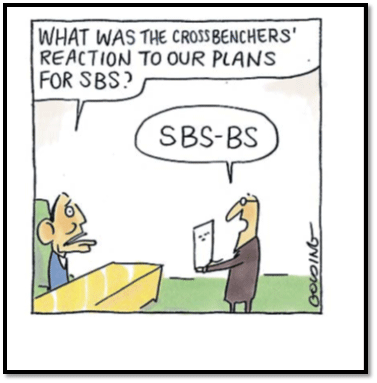 Figure 1: cross bencher reaction to SBS advertising proposals
