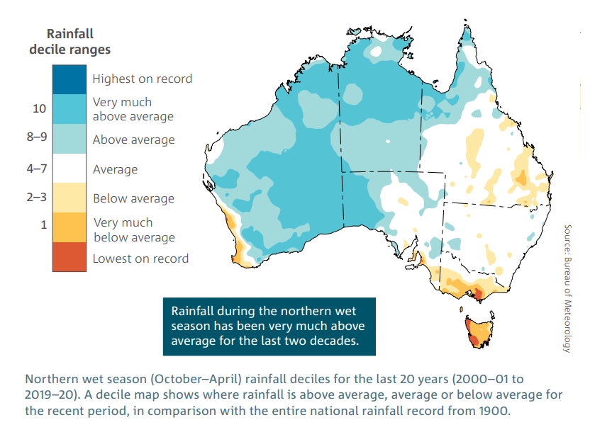 map of australia showing Rainfall deciles over the last 20 years (b) the northern wet season