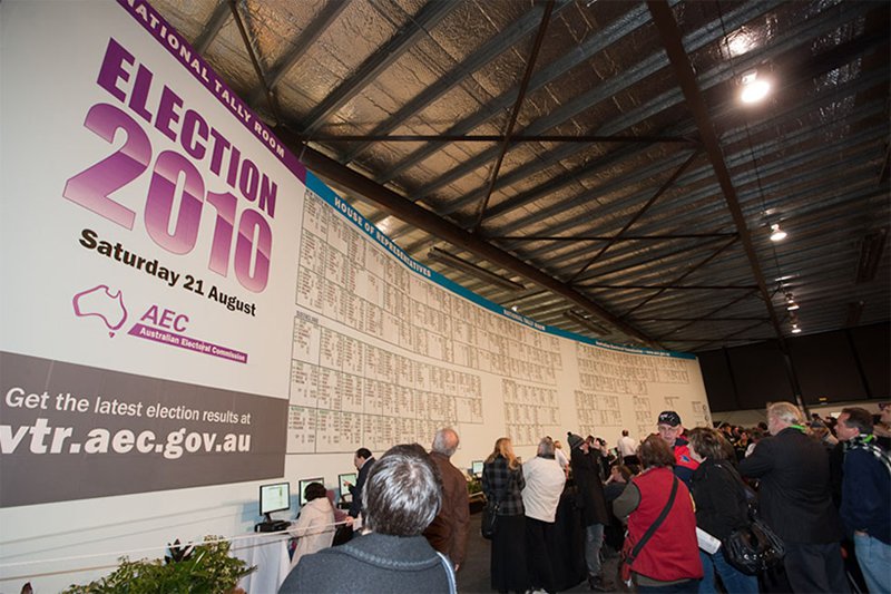 Figure 6: Tiwi Islands polling place during the 2010 election, Australian Electoral Commission