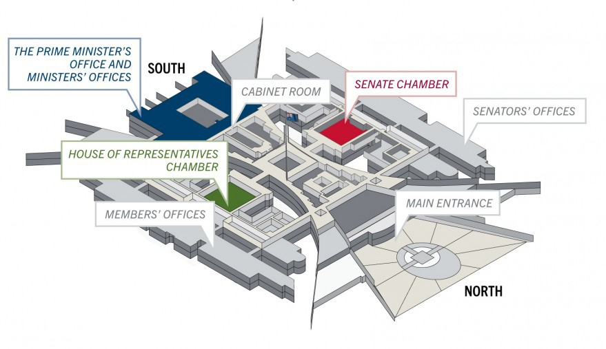 A three-dimensional floor plan of the current Australian parliament House.