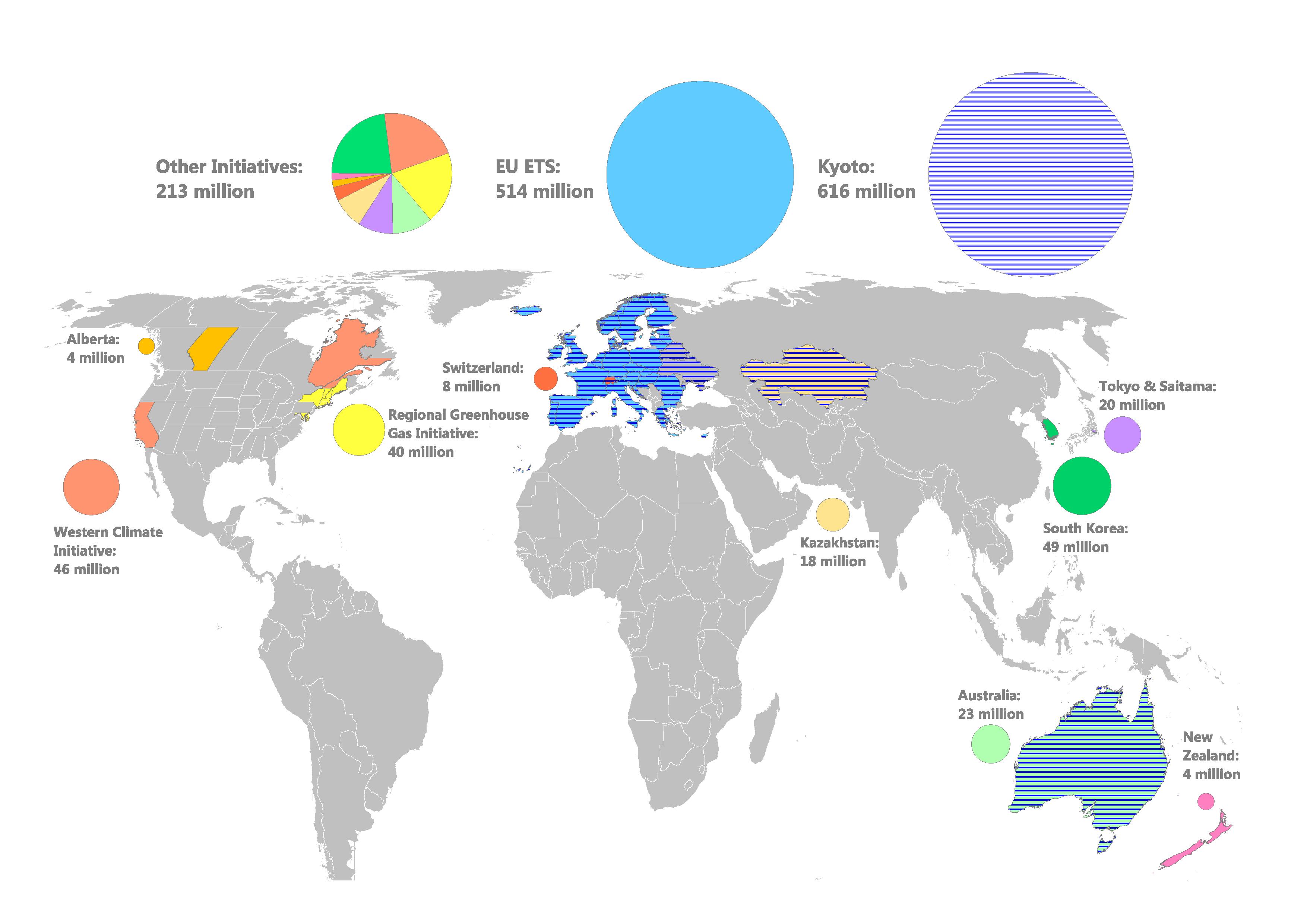 European Union Emission Trading Scheme – UnBrick.ID