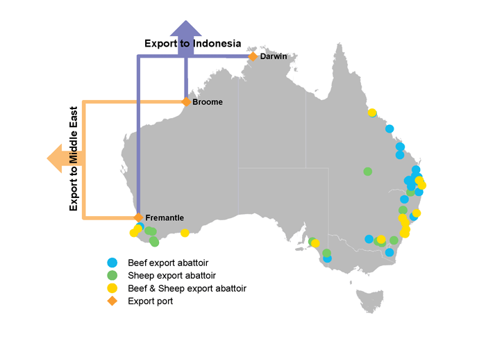 Map of Australian export abattoirs and main live export ports 