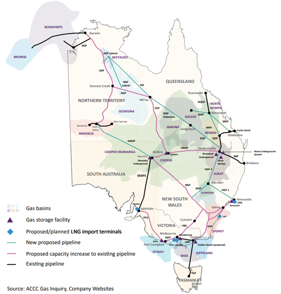 infographic - map of part of Australia showing Location of existing and potential future gas supply and infrastructure options in the 2021 National Gas Infrastructure Plan