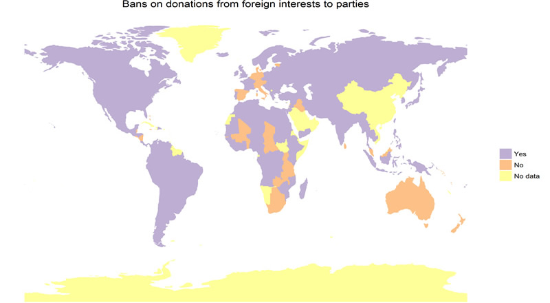 Bans on donations from foreign interest to parties