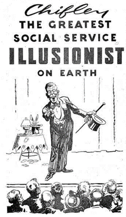 ‘Chifley the greatest social service illusionist on earth’, Liberal Party advertisement, 15 September 1946