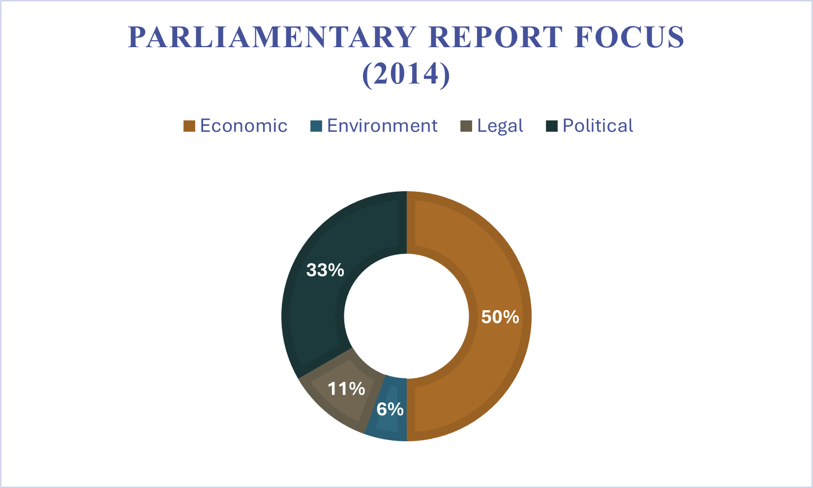 2014 Antarctic parliamentary report focus