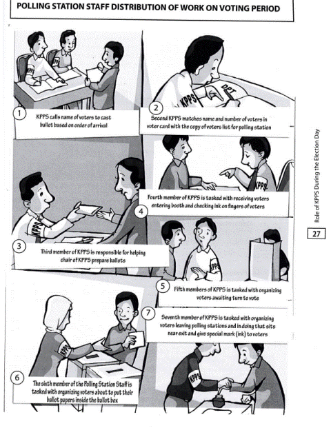 polling station staff: guidebook