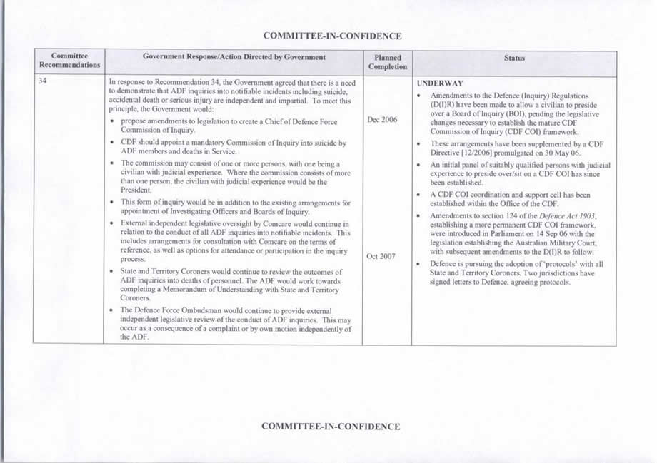 Appendix 3 - Department of Defence: Progress of enhancements to the military justice system, October 2006