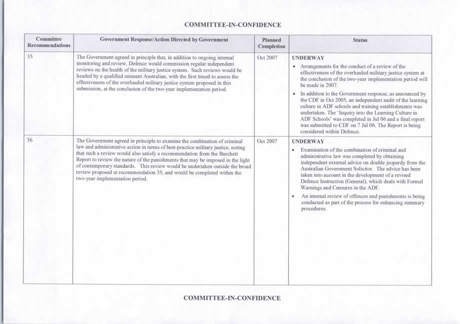 Appendix 3 - Department of Defence: Progress of enhancements to the military justice system, October 2006