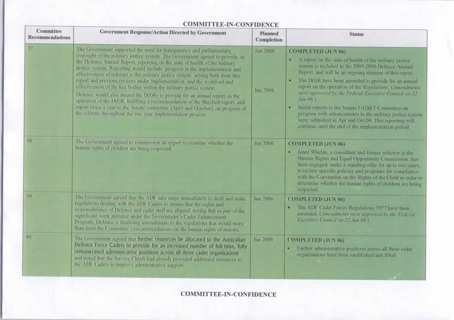 Appendix 3 - Department of Defence: Progress of enhancements to the military justice system, October 2006