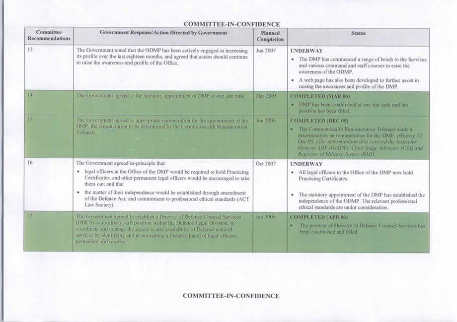 Appendix 3 - Department of Defence: Progress of enhancements to the military justice system, October 2006