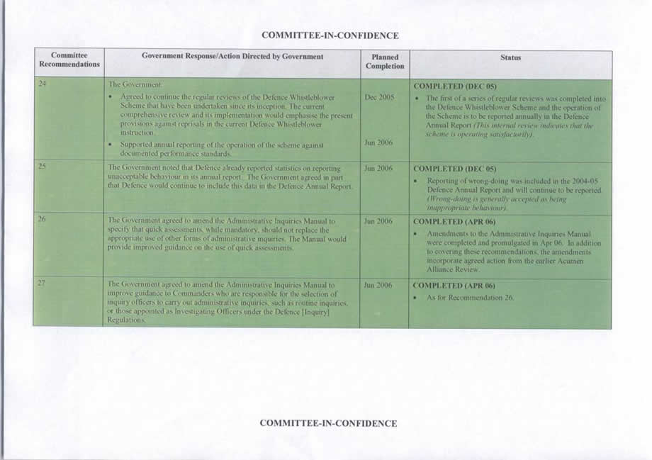 Appendix 3 - Department of Defence: Progress of enhancements to the military justice system, October 2006