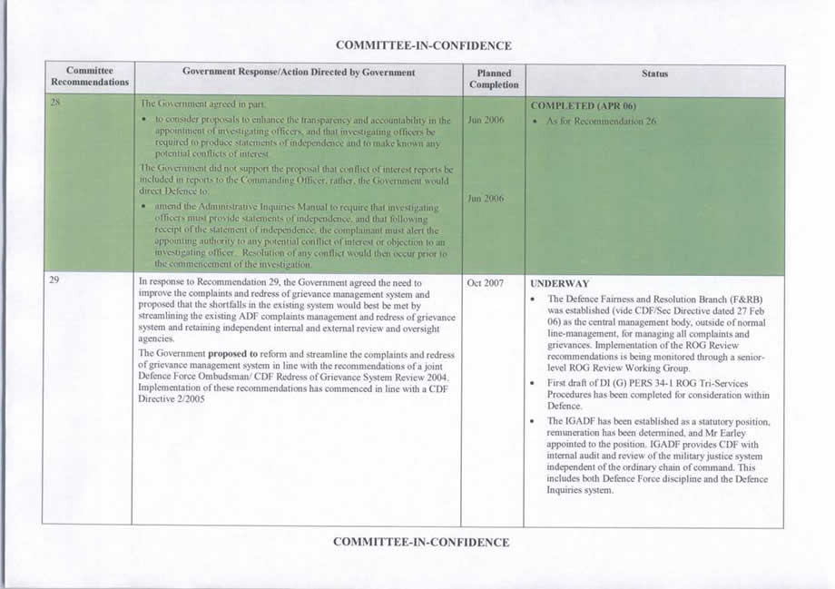 Appendix 3 - Department of Defence: Progress of enhancements to the military justice system, October 2006